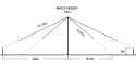 40-80m-antenna-diagram-3820766548