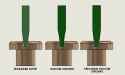 Screw+Driver+Types