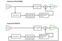 Percorso-del-segnale-audio-Age-of-Audio