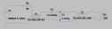 transmission line matching