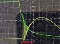 oscillations
