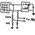 11 KB