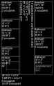 25 KB