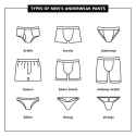 types-mens-underwear-chart-aug10