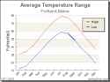 temp (1)