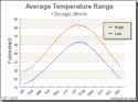 temp (2)