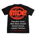 29 KB