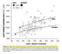 Daily energy expenditures for Hadza men and women are the same as adults in industrialized populations