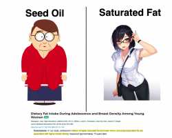 seed oil breasts