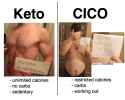 keto-vs-cico-3