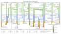 BODYWEIGHT PROGRESIONS