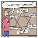 merchant_howaretheyallconnected