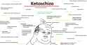 Ketoschizo.png