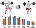 muscle_activation_during_back_and_front_squat_variation_600x600.png
