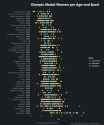 412 KB