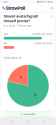 186 KB