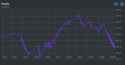 631 KB