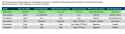 197 KB