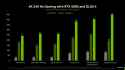 nvidia-dlss-4-multi-frame-generation-up-to-8x-faster-performance