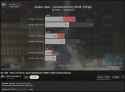 Screenshot 2025-01-17 at 16-08-33 RX 7600 - PCIe 3 vs PCIe 4 Does it Bottleneck 1080P 1440P &amp; 4K Benchmarks - YouTube