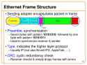 ethernet-frame-structure-l