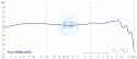 graph (1)