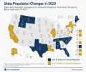 State_Migration_2023