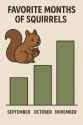 favorite months of squirrels