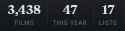 letterboxd