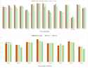 baidu-ernie-4.5-turbo-ai-model-llm-benchmarks-artificial-intelligence-1024x801