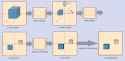 coordinate_systems