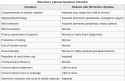 Screenshot 2025-06-06 at 13-45-59 Receptive aphasia - Wikipedia