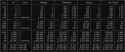 caches