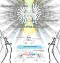 AutisticGodForm