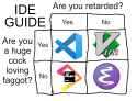 ide-guide