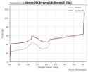 Cherry_MX_Hyperglide_Brown_(5_Pin)