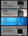 Screenshot 2025-07-08 at 08-26-20 iphone punch hole eaks - Google Search