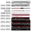 youtube player history