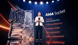 AMD-AM4-Socket
