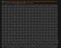 110 KB