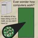 99 KB