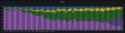 55 KB