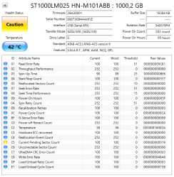 70 KB