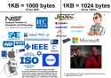 658 KB
