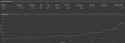 47 KB