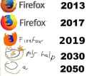 63 KB