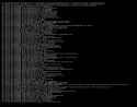350 KB