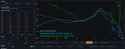141 KB