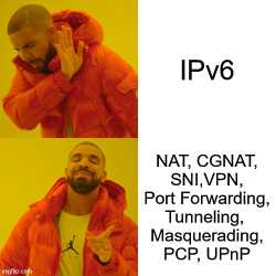 66 KB