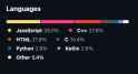 17 KB